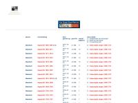 Screenshot van website