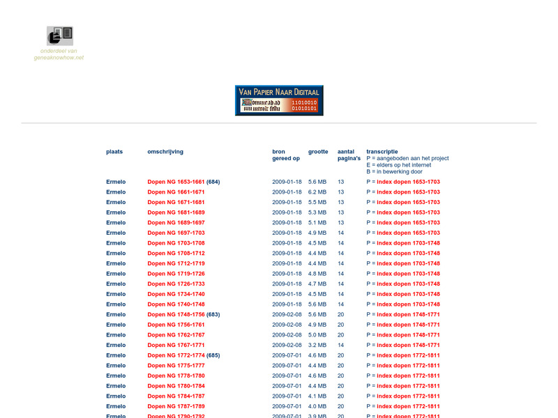 Screenshot van website