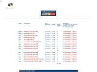 Screenshot van website