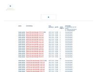 Screenshot van website