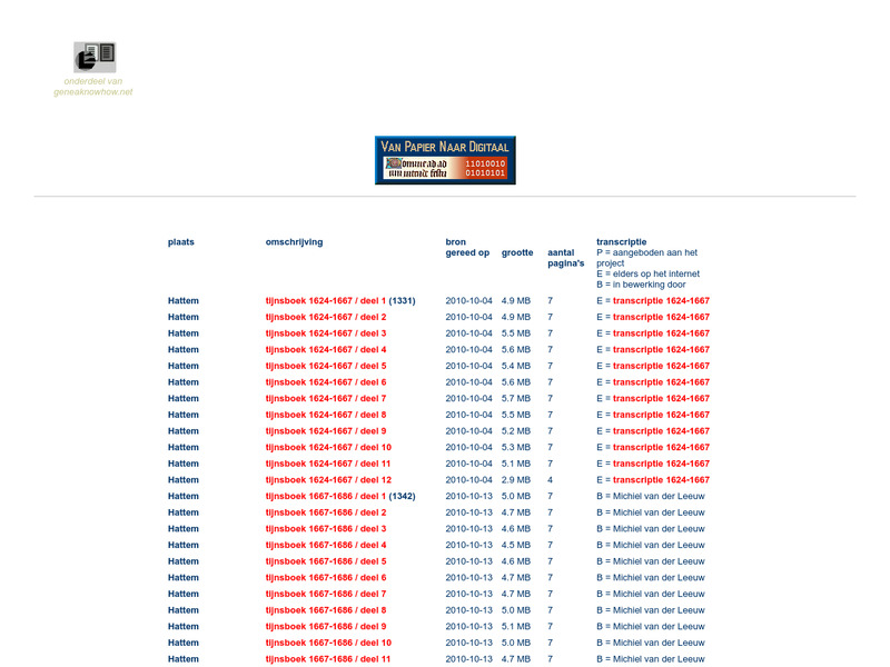 Screenshot van website