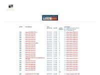 Screenshot van website