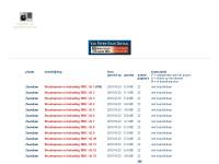 Screenshot van website