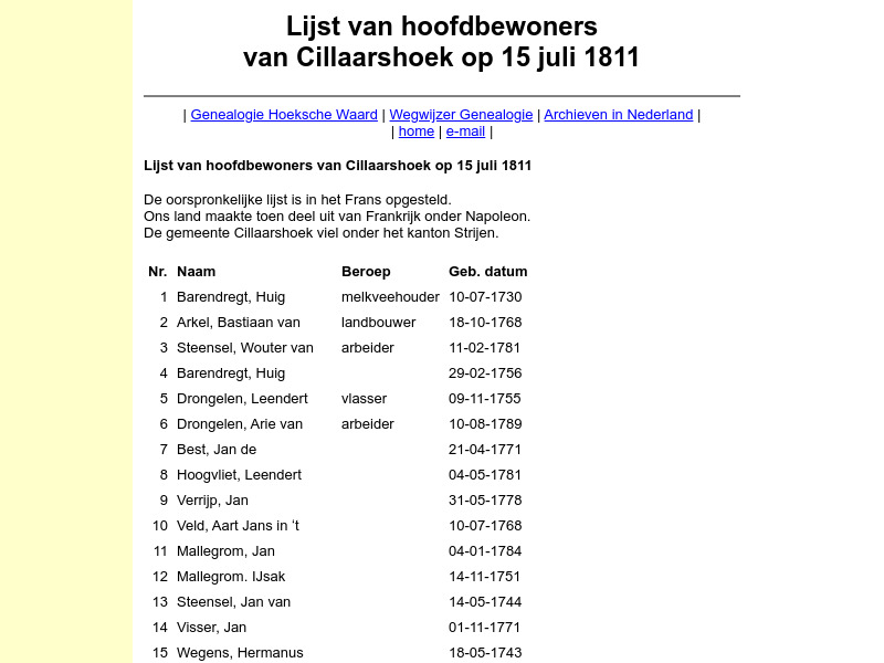 Screenshot van website