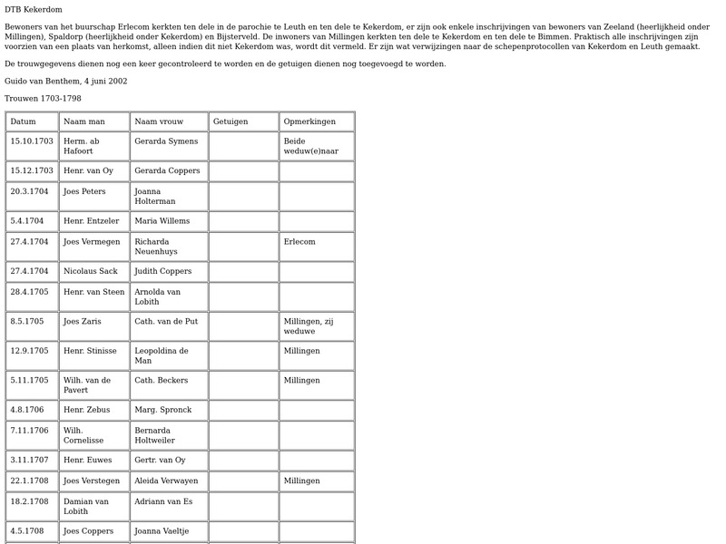 Screenshot van website