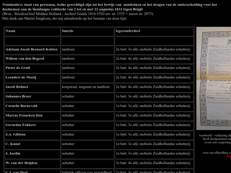 Screenshot van website