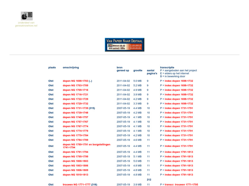 Screenshot van website