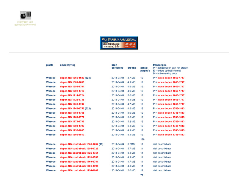 Screenshot van website