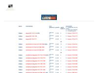 Screenshot van website