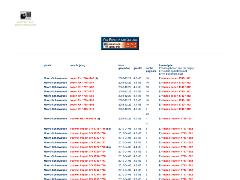 Screenshot van website