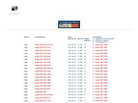 Screenshot van website