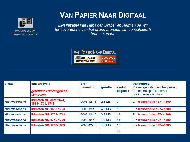 Screenshot van website