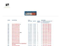 Screenshot van website