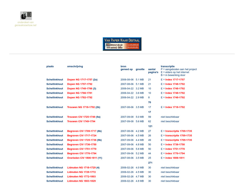 Screenshot van website