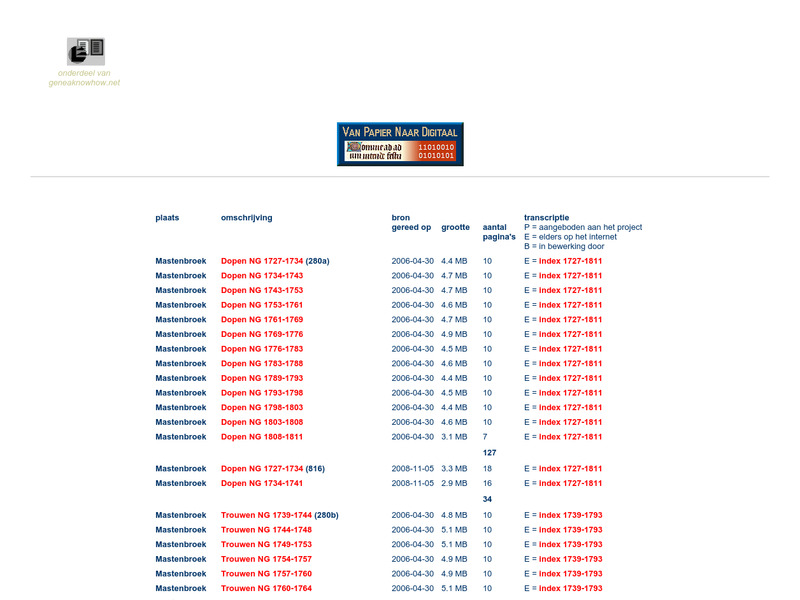 Screenshot van website