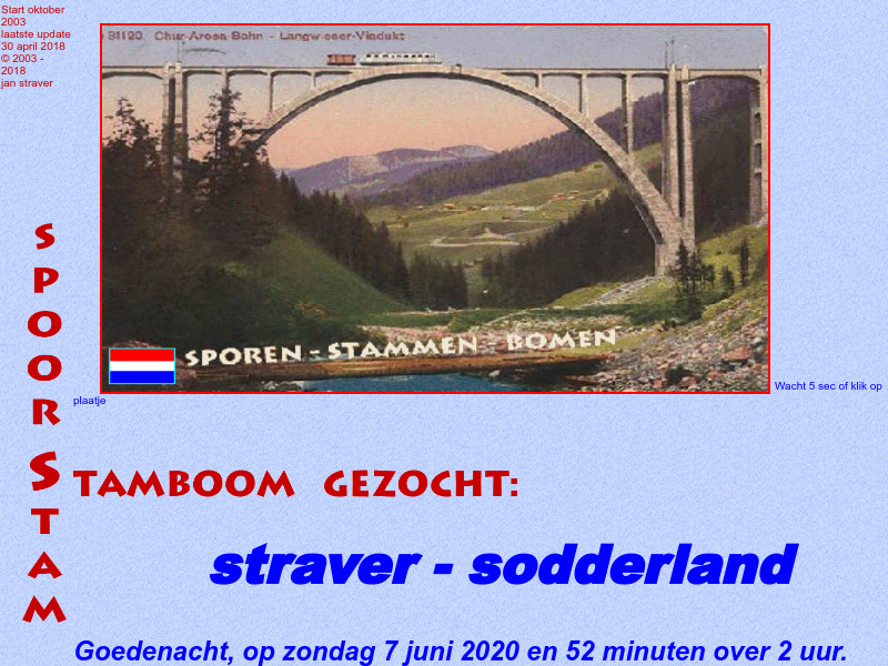 Screenshot van website