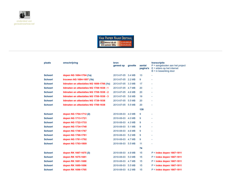 Screenshot van website