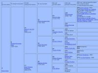 Screenshot van website