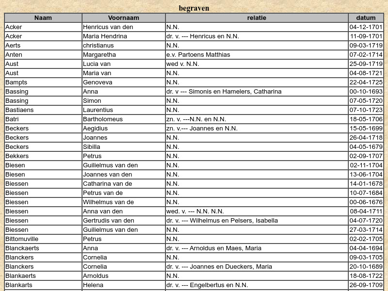 Screenshot van website