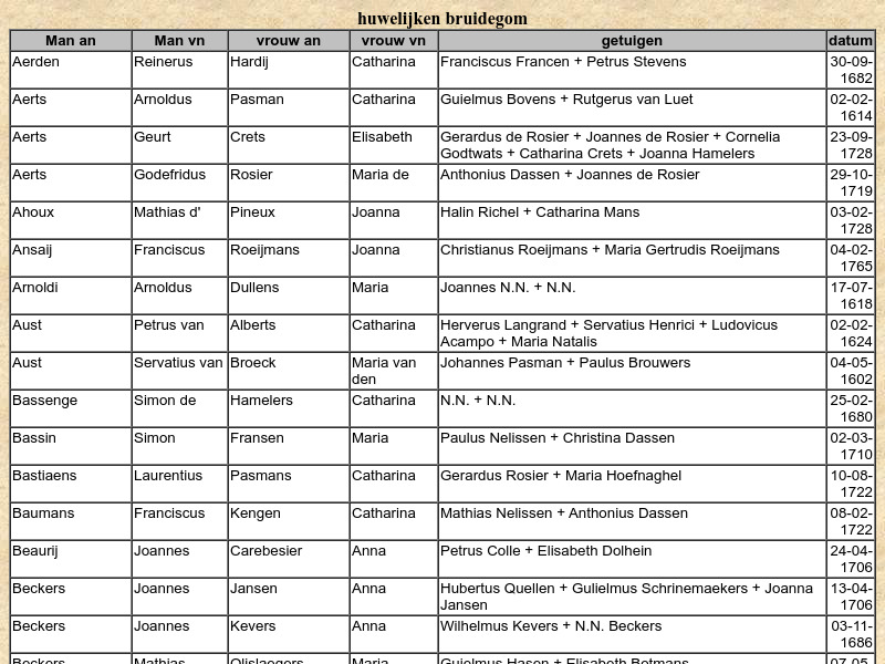 Screenshot van website