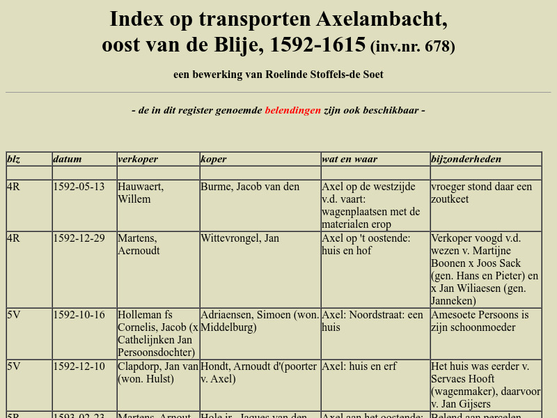 Screenshot van website