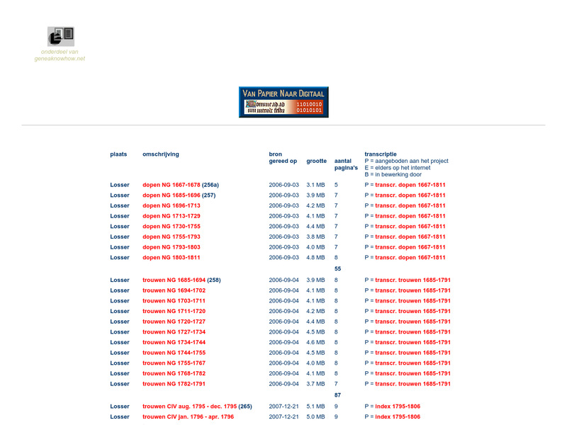 Screenshot van website