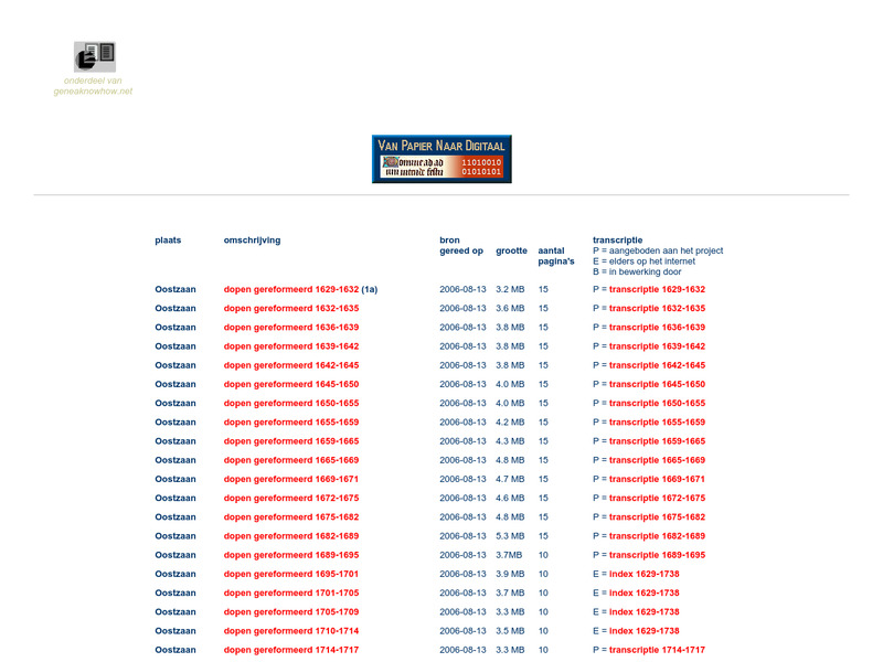 Screenshot van website