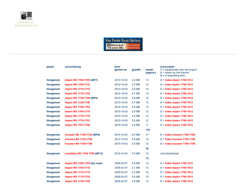 Screenshot van website