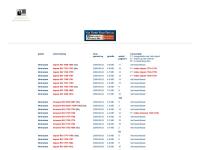 Screenshot van website