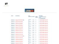 Screenshot van website