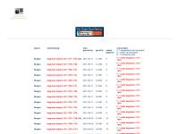 Screenshot van website