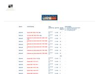 Screenshot van website