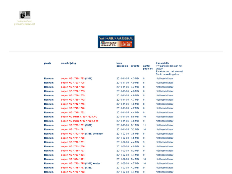 Screenshot van website