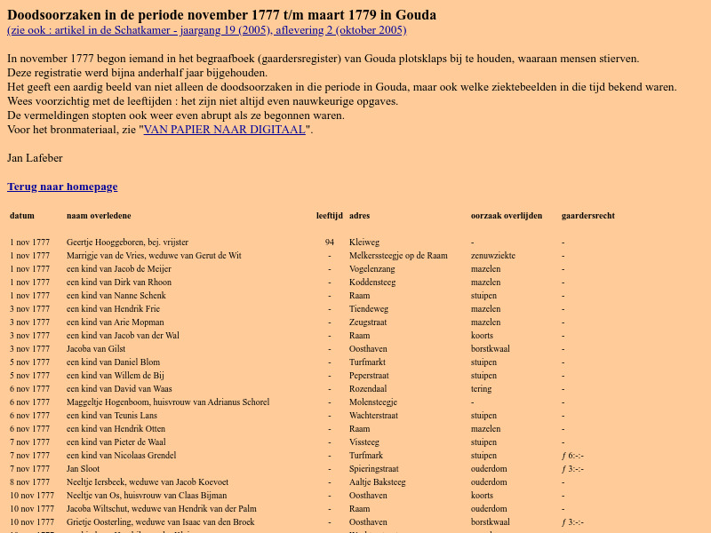 Screenshot van website