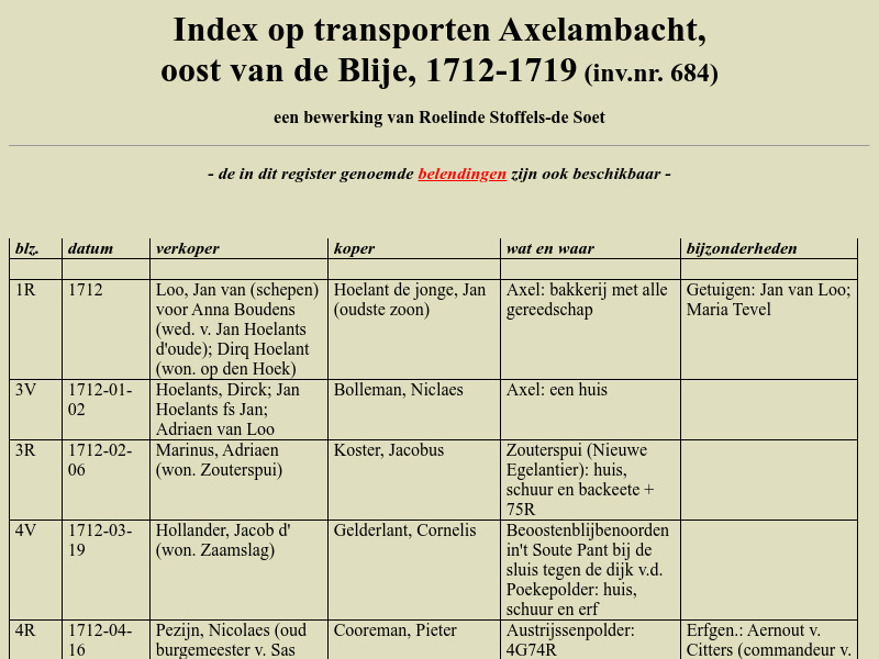 Screenshot van website