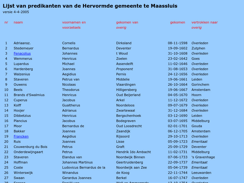 Screenshot van website