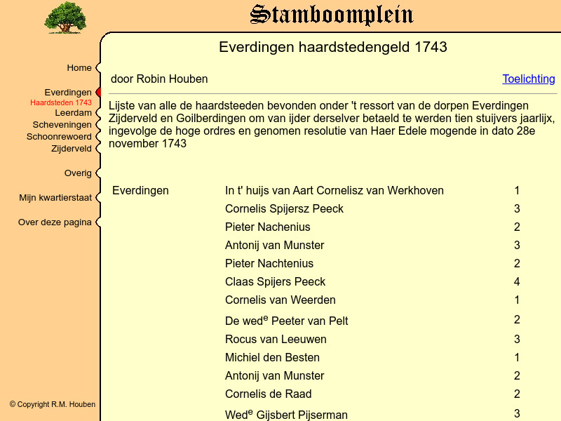 Screenshot van website