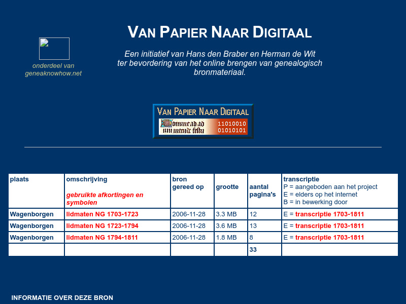 Screenshot van website