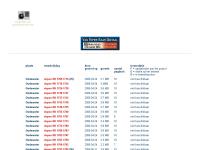 Screenshot van website