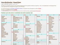 Screenshot van website