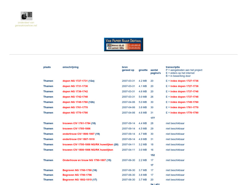 Screenshot van website