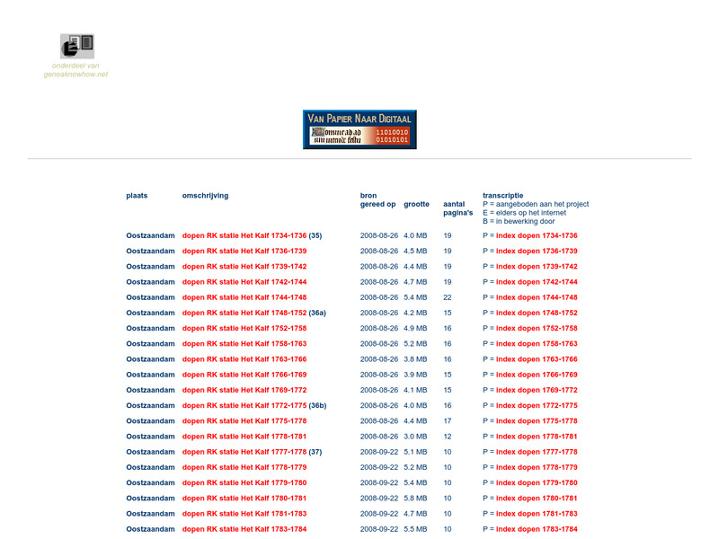 Screenshot van website