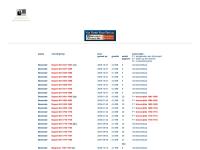 Screenshot van website