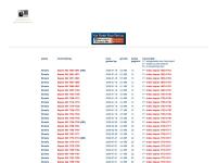 Screenshot van website