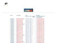 Screenshot van website