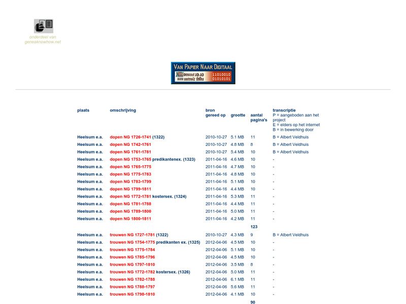 Screenshot van website