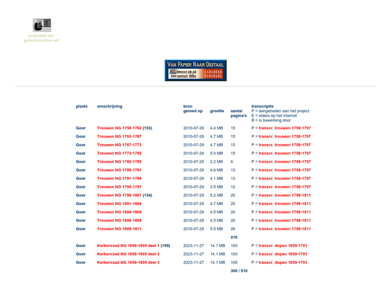 Screenshot van website