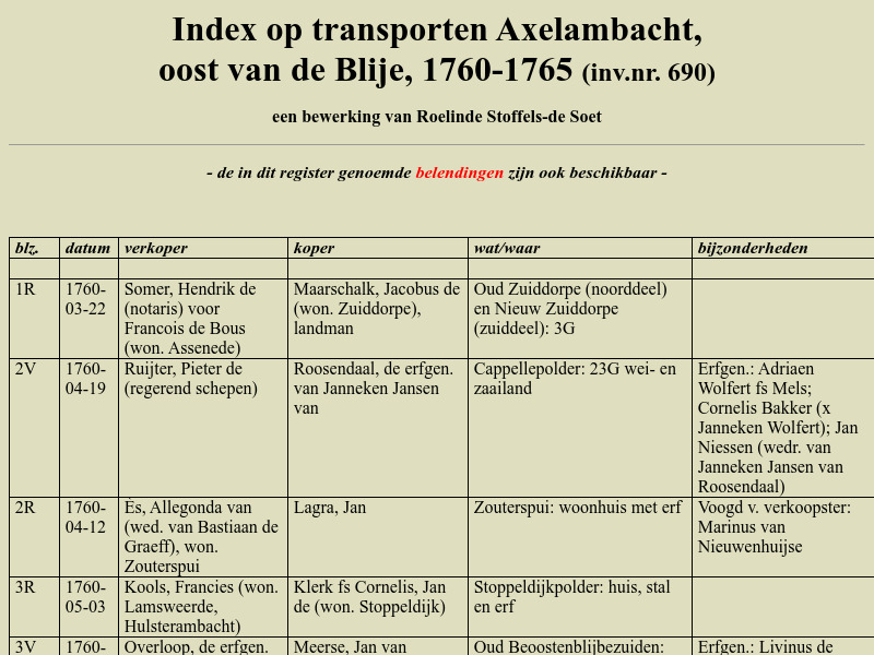 Screenshot van website