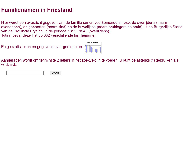 Screenshot van website